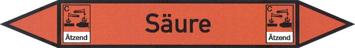 Exemplarische Darstellung: Rohrleitungskennzeichnung (Doppelpfeil), Säure - DIN 2403