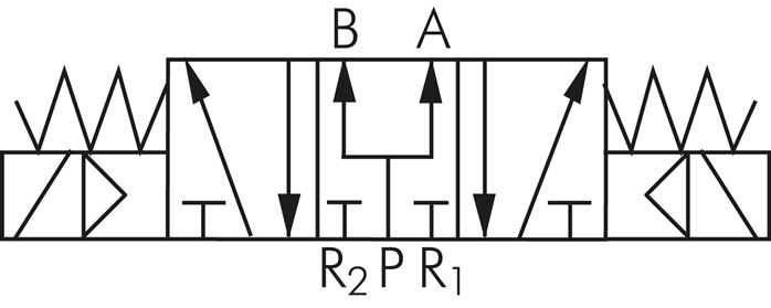 Schaltsymbol: 5/3-Wege Magnetventil (Mittelstellung belüftet)